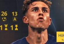 ارقام فيرمين في مئويته الاولى مع برشلونة