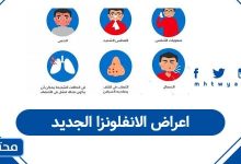 اعراض الانفلونزا الجديدة