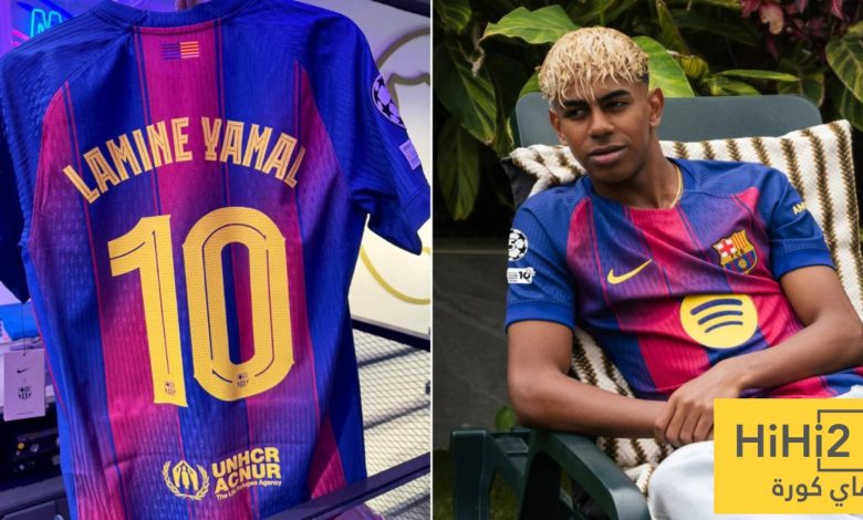 الاقمصة الاكثر مبيعا في عام 2025