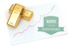 سعر الذهب في السعودية اليوم 1 نوفمبر 2025