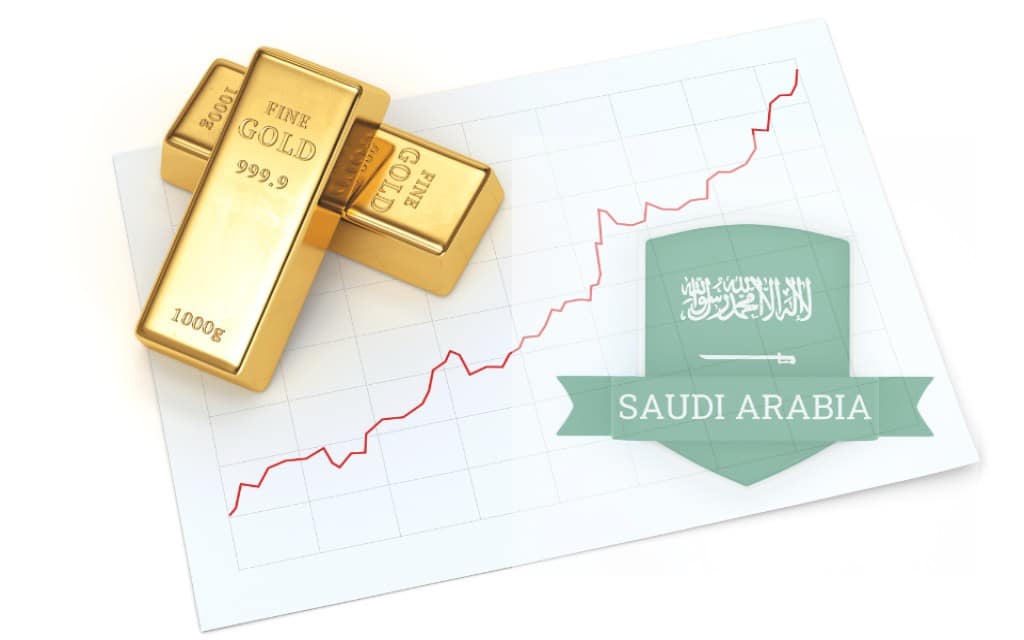 سعر الذهب في السعودية اليوم 1 نوفمبر 2025