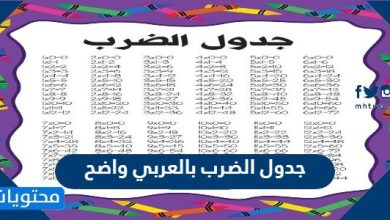 جدول الضرب بالعربي واضح