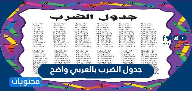 جدول الضرب بالعربي واضح