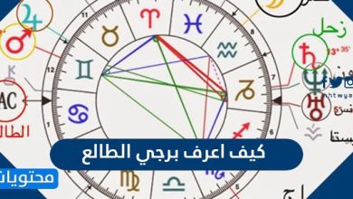 كيف اعرف برجي الطالع