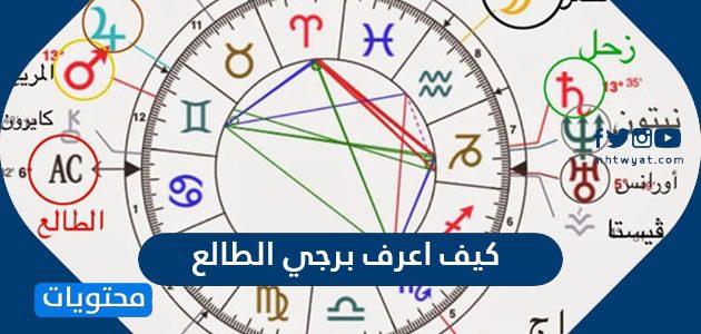 كيف اعرف برجي الطالع