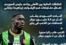 شروط جايس ومطالب دياباتي تهدد مفاوضات الأهلي لضمه فى يناير.. إنفوجراف