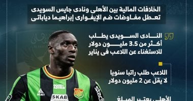 شروط جايس ومطالب دياباتي تهدد مفاوضات الأهلي لضمه فى يناير.. إنفوجراف