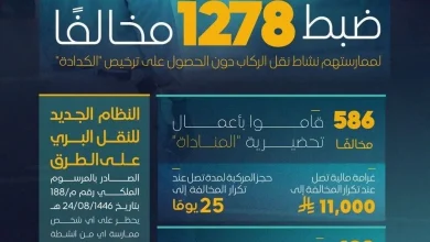 ضبط 1.278 مخالفين يمارسون نقل الركاب بدون ترخيص خلال أسبوع