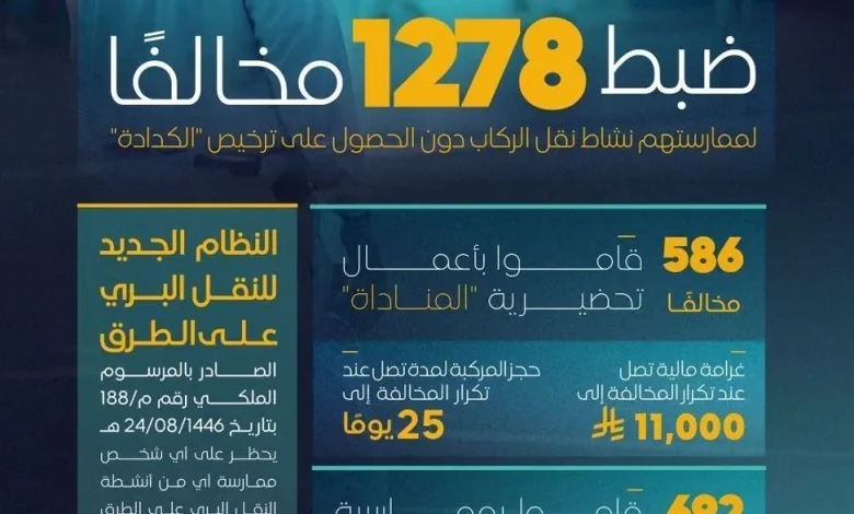 ضبط 1.278 مخالفين يمارسون نقل الركاب بدون ترخيص خلال أسبوع