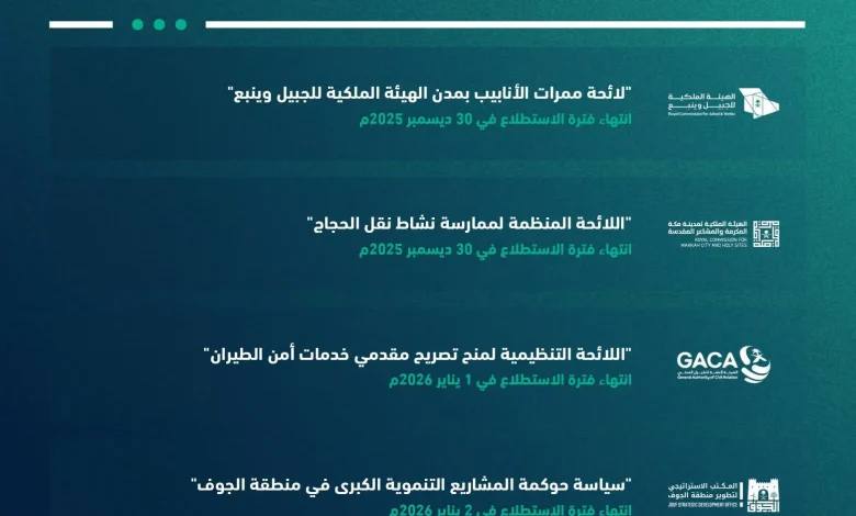 طرح 22 مشروعًا على منصة استطلاع لأخذ المرئيات بشأنها