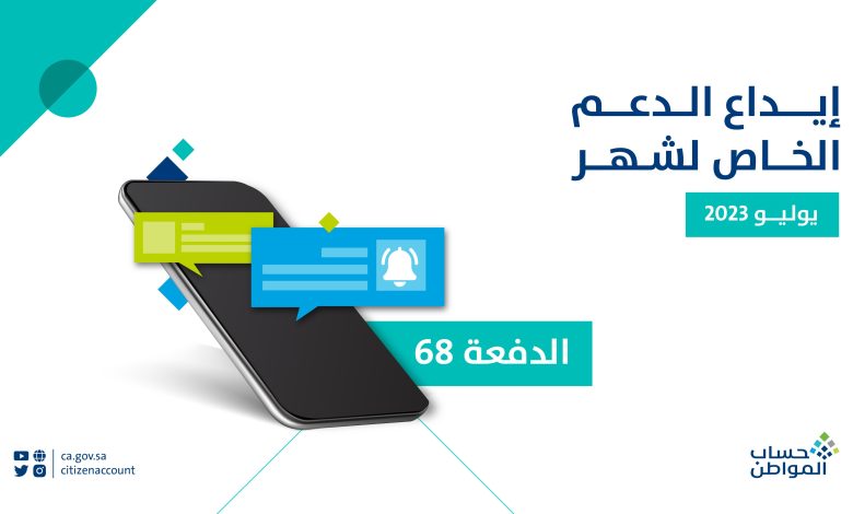 برنامج حساب المواطن
