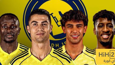 بمشاركة النصر .. تفاصيل قرعة دوري أبطال آسيا 2