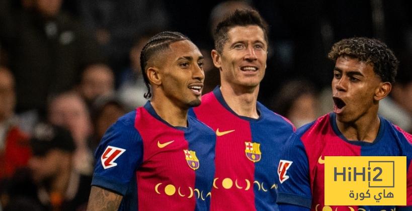 سجل قوي لليفاندوفسكي أمام ريال بيتيس تاريخيًا