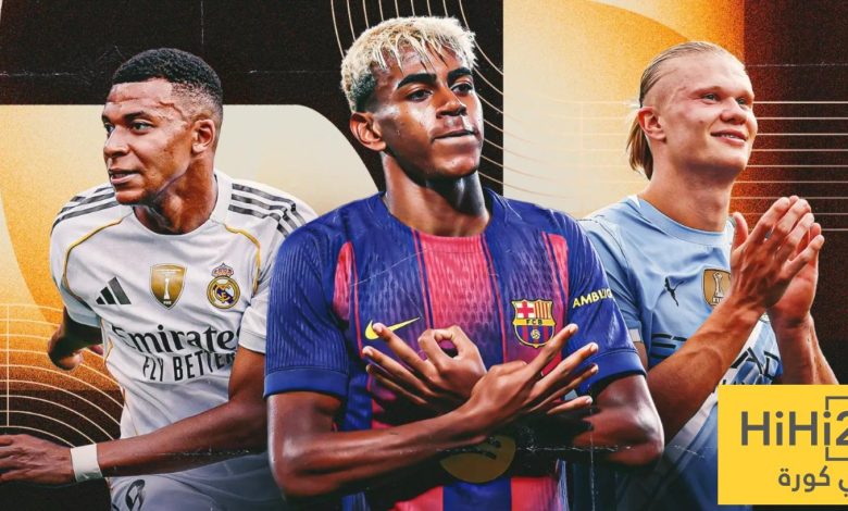 شاهد التشكيلة المثالية في العالم عام 2025