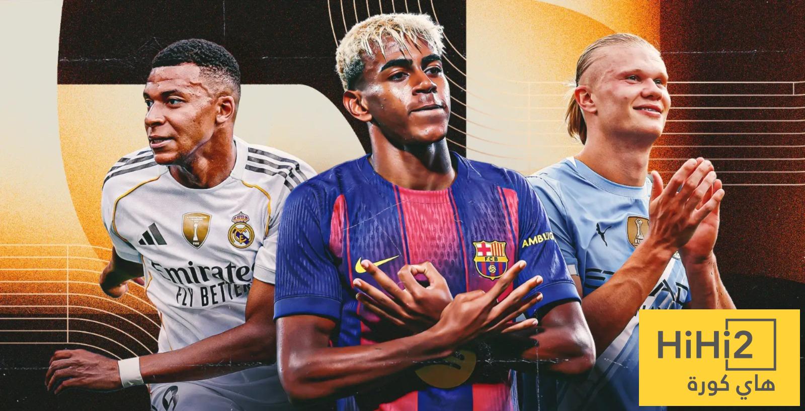 شاهد التشكيلة المثالية في العالم عام 2025