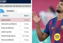 ليس الأول.. أرواخو ضمن نجوم كرة القدم أصيبوا بالاكتئاب