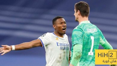 تصويت ألابا لجائزة أفضل حارس ذا بيست 2025