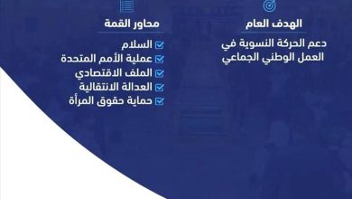 غدًا.. انطلاق أعمال القمة النسوية الثامنة في مدينة عدن التاريخية