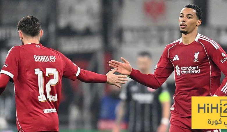 هدافي ليفربول في البريميرليغ قبل مواجهة ولفرهامبتون