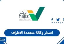 اصدار وكالة متعددة الاطراف