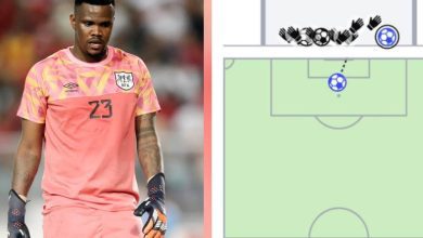 حارس منتخب بوتسوانا جواتسيوني فوكو