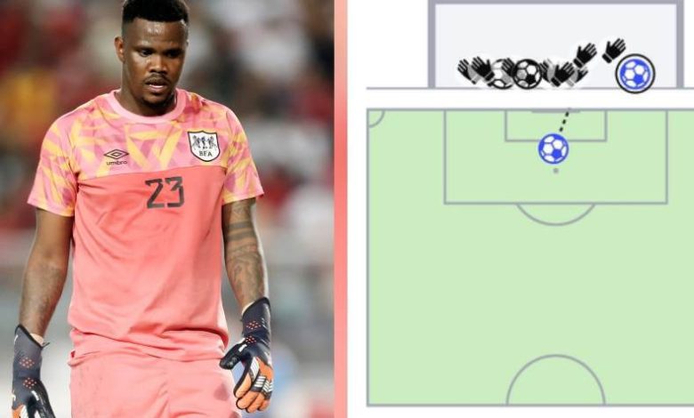 حارس منتخب بوتسوانا جواتسيوني فوكو