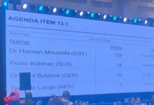 انتخابات الاتحاد الدولي لليد