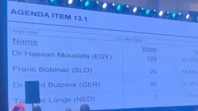 انتخابات الاتحاد الدولي لليد