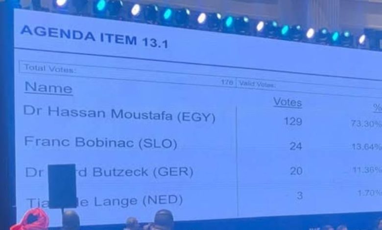 انتخابات الاتحاد الدولي لليد