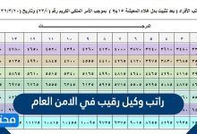 راتب وكيل رقيب في الامن العام