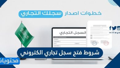شروط فتح سجل تجاري الكتروني