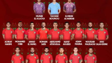 قائمة المغرب