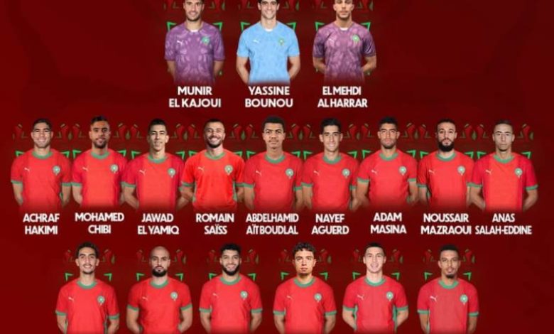 قائمة المغرب