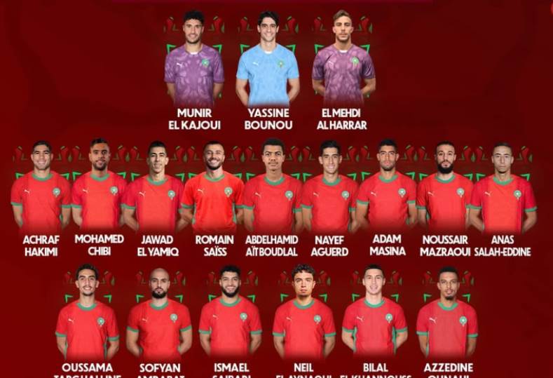 قائمة المغرب