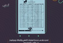 ملاعب جديدة لمباريات الأهلي والزمالك وبيراميدز في كأس عاصمة مصر – كل الكورة