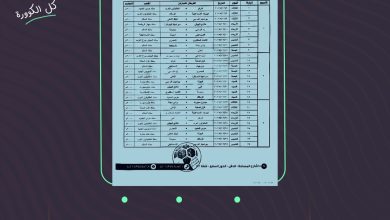 ملاعب جديدة لمباريات الأهلي والزمالك وبيراميدز في كأس عاصمة مصر – كل الكورة