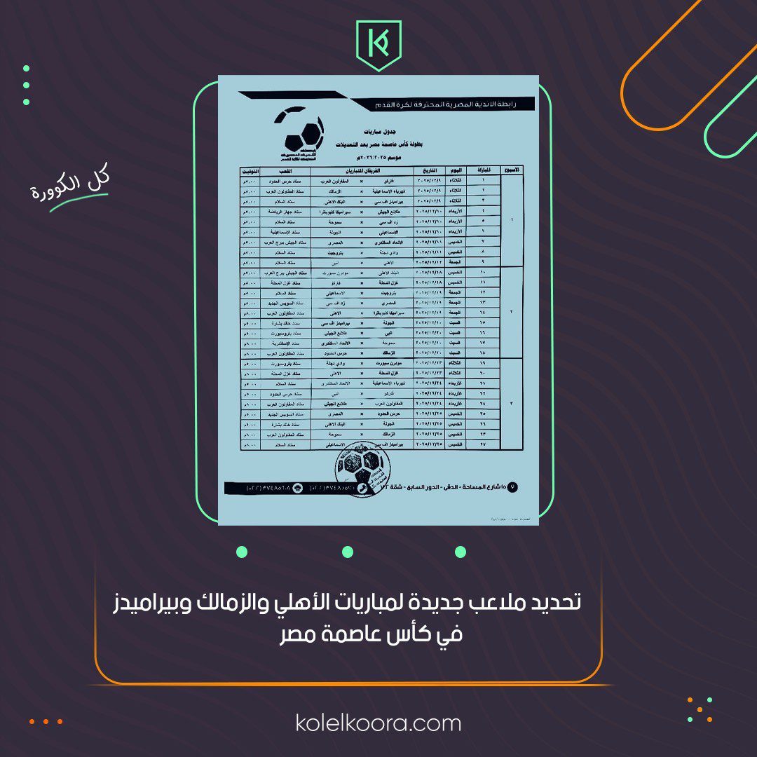 ملاعب جديدة لمباريات الأهلي والزمالك وبيراميدز في كأس عاصمة مصر – كل الكورة
