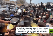 2025.. عام التحولات في المنطقة العربية