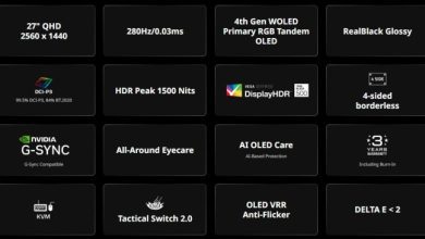 #CES2026 Gigabyte تكشف رسمياً عن شاشة MO27Q28GR بلوحة Tandem OLED ومعدل تحديث 280Hz مع طلاء RealBlack Glossy