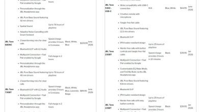 JBL تكشف عن 8 طرازات جديدة من سماعات Tune بمزايا متطورة #CES2026