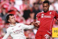 احصائيات دفاع ليفربول هذا الموسم