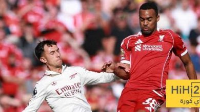احصائيات دفاع ليفربول هذا الموسم