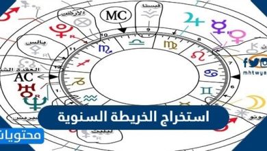 استخراج الخريطة السنوية