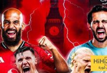 القيمة السوقية لمانشستر سيتي أمام اليونايتد