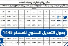 جدول التعديل السنوي للعسكر 1445