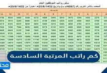 كم راتب المرتبة السادسة