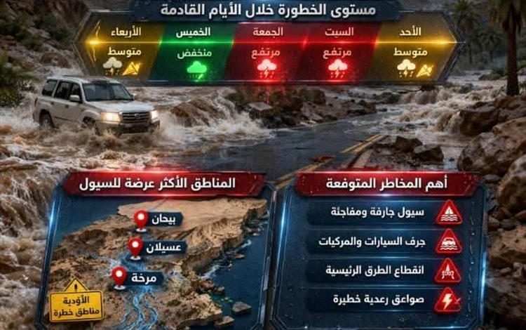 الدفاع المدني بشبوة يحذر من سيول وأمطار رعدية ويطلق تحذيراً عاجلاً للمواطنين
