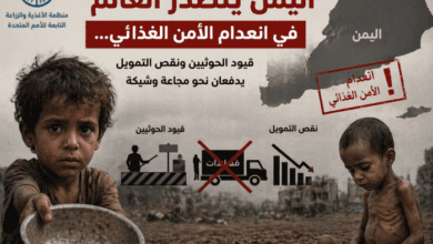 تقرير أممي: اليمن يتصدّر دول العالم في انعدام الأمن الغذائي… قيود الحوثيين ونقص التمويل يدفعان نحو مجاعة وشيكة