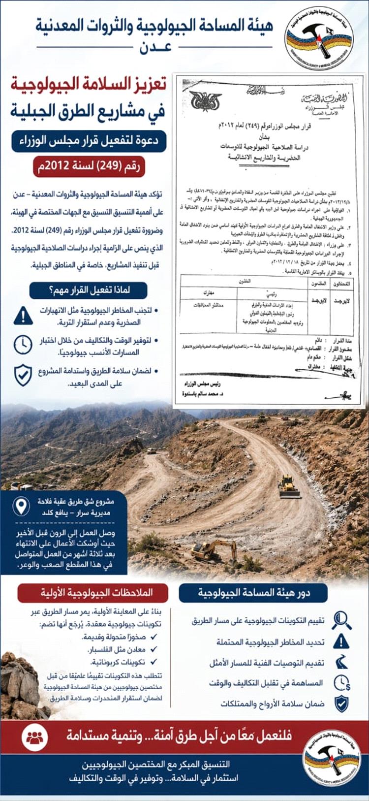 دراسة الصلاحية الجيولوجية لمشاريع الطرق… خطوة استباقية لتجنب الانهيارات والمخاطر وتوفير الوقت والجهد…