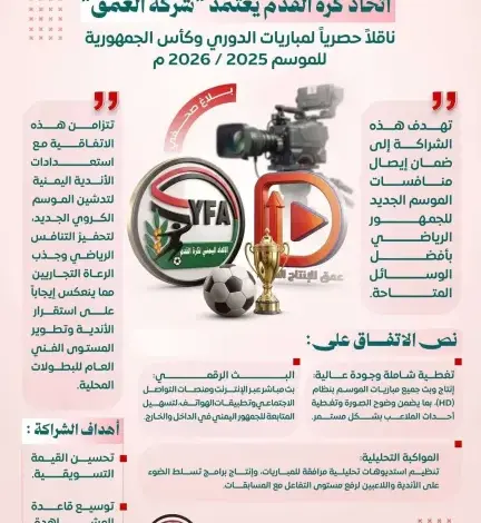 مقر في الرياض والقاهرة ولا مقر في اليمن؟!! الحقيقة المذهلة عن شريك اتحاد الكرة الجديد!